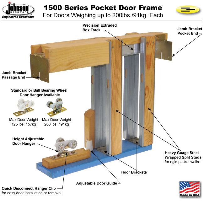 Pocket Door Frame Knock Down By Johnson