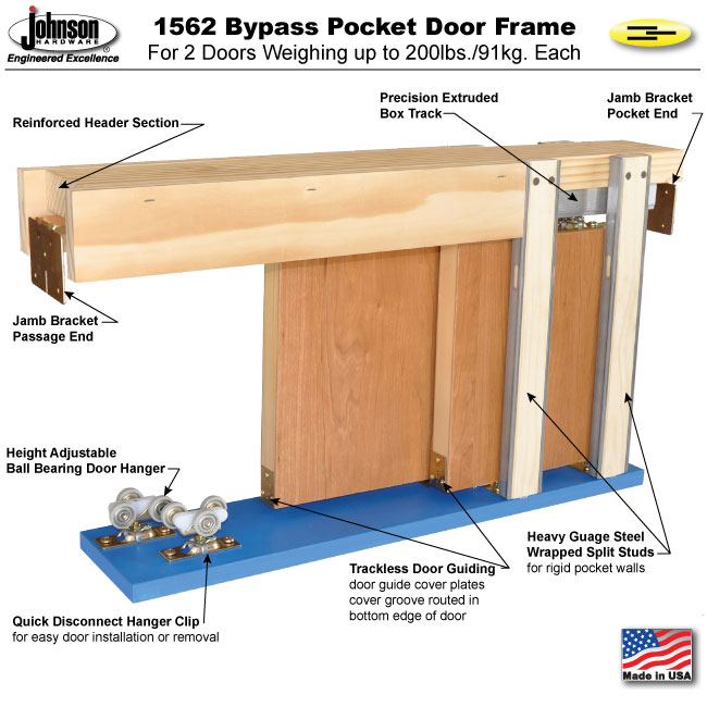 1562 Pocket Door Frame Bypass Openings
